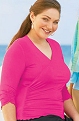 Modelling for Kohl’s