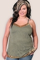 Modelling for Torrid, Winter 2005