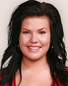 Modelling for Torrid, Winter 2006